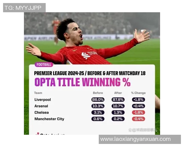 曼城与利物浦精彩对决视频回顾及赛后分析分享